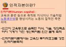 교육격차 발생원인과 인적자본축적에 미치는 영향,교육격차의 현 실태 및 인적자원축적의 의미,교육격차의 발생원인,교육격차가 인적자원축적에 미치는 영향,교육격차의 해소방안 및 한계점 8페이지