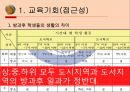 교육격차 발생원인과 인적자본축적에 미치는 영향,교육격차의 현 실태 및 인적자원축적의 의미,교육격차의 발생원인,교육격차가 인적자원축적에 미치는 영향,교육격차의 해소방안 및 한계점 14페이지