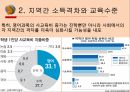 교육격차 발생원인과 인적자본축적에 미치는 영향,교육격차의 현 실태 및 인적자원축적의 의미,교육격차의 발생원인,교육격차가 인적자원축적에 미치는 영향,교육격차의 해소방안 및 한계점 20페이지