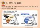 교육격차 발생원인과 인적자본축적에 미치는 영향,교육격차의 현 실태 및 인적자원축적의 의미,교육격차의 발생원인,교육격차가 인적자원축적에 미치는 영향,교육격차의 해소방안 및 한계점 27페이지