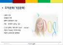 구글 기업분석,구글 마케팅,구글 인적자원관리,구글 조직도와 조직체계,경영철학,조직문화 (기업문화) 13페이지