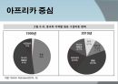 국가별 oda전략-일본,중국,인도,한국,국가별ODA전략,일본,한국,중국,유상원조중심,코토판장댐의사례 12페이지