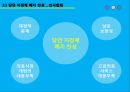 국민건강보험법,의료보험 당연지정제,당연지정제 헌법소원,당연지정제 설명,의사협회,건강보험공단 23페이지