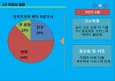 국민건강보험법,의료보험 당연지정제,당연지정제 헌법소원,당연지정제 설명,의사협회,건강보험공단 28페이지