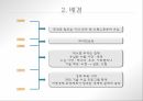 국제무역,무역개혁의과정,이중 무역체계 수출품 가공체계,개방 경제를 향하여,무역의 중국 내 지역별 구성 5페이지