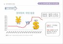 국제무역,무역개혁의과정,이중 무역체계 수출품 가공체계,개방 경제를 향하여,무역의 중국 내 지역별 구성 10페이지