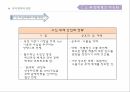 국제무역,무역개혁의과정,이중 무역체계 수출품 가공체계,개방 경제를 향하여,무역의 중국 내 지역별 구성 15페이지