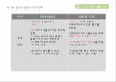 국제무역,무역개혁의과정,이중 무역체계 수출품 가공체계,개방 경제를 향하여,무역의 중국 내 지역별 구성 32페이지