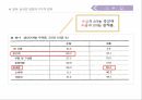 국제무역,무역개혁의과정,이중 무역체계 수출품 가공체계,개방 경제를 향하여,무역의 중국 내 지역별 구성 33페이지
