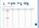 다문화 아동,다문화 아동의 개념,다문화 현황,다문화 아동 어려움,다문화 서비스 문제점 8페이지
