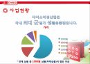 다이소소개,다이소연혁,다이소비전,다이소사업현황,다이소성공요인,다이소SWOT분석 8페이지
