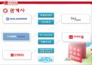 다이소소개,다이소연혁,다이소비전,다이소사업현황,다이소성공요인,다이소SWOT분석 13페이지