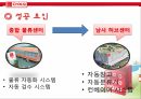 다이소소개,다이소연혁,다이소비전,다이소사업현황,다이소성공요인,다이소SWOT분석 15페이지