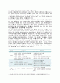 [사회복지실천기술론] 1) 잔여주의와 제도주의의 차이, 사회복지실천기술에서의 차이 2) 미혼모 신생아 유기의 관점에서 분석 3) 두 관점에서 해결방안 4) 잔여주의를 지지하는 이유 4페이지