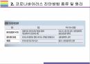 코로나바이러스19 진단방법 종류와 진단키트원리 & K-진단키트 수출현황 [코로나19,코로나바이러스,신종코로나,COV19,코로나 진단] 8페이지