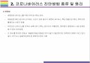 코로나바이러스19 진단방법 종류와 진단키트원리 & K-진단키트 수출현황 [코로나19,코로나바이러스,신종코로나,COV19,코로나 진단] 12페이지