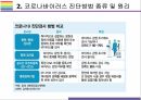 코로나바이러스19 진단방법 종류와 진단키트원리 & K-진단키트 수출현황 [코로나19,코로나바이러스,신종코로나,COV19,코로나 진단] 13페이지
