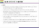 코로나바이러스19 진단방법 종류와 진단키트원리 & K-진단키트 수출현황 [코로나19,코로나바이러스,신종코로나,COV19,코로나 진단] 15페이지