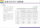 코로나바이러스19 진단방법 종류와 진단키트원리 & K-진단키트 수출현황 [코로나19,코로나바이러스,신종코로나,COV19,코로나 진단] 16페이지