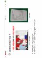 새로운 IT 기업 : 유튜브 크리에이터 11페이지