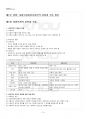 2020년 1학기 사회복지실천기술론 기말시험 핵심체크 2페이지