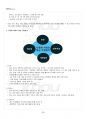 2020년 1학기 다문화교육론 기말시험 핵심체크 3페이지