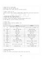 2020년 1학기 학교사회복지론 기말시험 핵심체크 3페이지