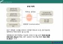 대한항공,대한항공기업소개,대한항공인사제도,대한항공인재육성,대한항공채용,대한항공복리후생 14페이지