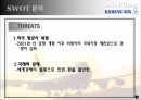 대한항공VS아시아나항공,대한항공,아시아나항공,항공산업의특징,대한한공,대한항공SWOT분석,아시아니항공,아시아나항공SWOT분석,대한항공아시아나항공비교 9페이지