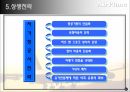 대한항공VS아시아나항공,대한항공,아시아나항공,항공산업의특징,대한한공,대한항공SWOT분석,아시아니항공,아시아나항공SWOT분석,대한항공아시아나항공비교 22페이지