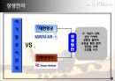 대한항공VS아시아나항공,대한항공,아시아나항공,항공산업의특징,대한한공,대한항공SWOT분석,아시아니항공,아시아나항공SWOT분석,대한항공아시아나항공비교 23페이지