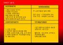 라면은역시신라면이다,농심신라면컨셉,시장분석자사및경쟁사분석,크리에이티브컨셉 15페이지