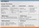 마카오복합리조트성공요인분석,카지노리조트의개념,카지노리조트의특성,마카오리조트성공요인,세계카지노시장현황,마카오카지노시장현황 32페이지