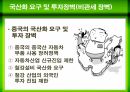 무역장벽,Barriers to trade,무역장벽의 종류,관세인하의 긍정적 영향,비관세장벽의 종류와 장단점 7페이지