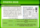 무역장벽,Barriers to trade,무역장벽의 종류,관세인하의 긍정적 영향,비관세장벽의 종류와 장단점 17페이지