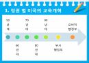 미국의교육개혁,정권별미국의교육개혁,부시대통령의교육정책,오바마대통령교육정책,미국과한국의교육정책비교 5페이지