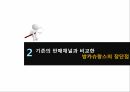 방카슈랑스소개,방카슈랑스의장단점,방카슈랑스의외국사례및시사점,방카슈랑스의개선방향 11페이지