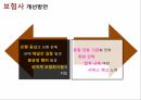 방카슈랑스소개,방카슈랑스의장단점,방카슈랑스의외국사례및시사점,방카슈랑스의개선방향 34페이지