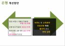 방카슈랑스소개,방카슈랑스의장단점,방카슈랑스의외국사례및시사점,방카슈랑스의개선방향 36페이지