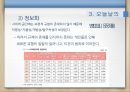 범죄문제,범죄문제의정의,범죈에관한논의,오늘날의범죄문제,대안과해결방안 29페이지