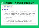 보육계획안,연간보육계획안,월간보육계획안,일간보육계획안,영역별활동계획안 12페이지