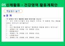 보육계획안,연간보육계획안,월간보육계획안,일간보육계획안,영역별활동계획안 15페이지
