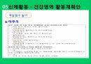 보육계획안,연간보육계획안,월간보육계획안,일간보육계획안,영역별활동계획안 17페이지