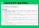 보육계획안,연간보육계획안,월간보육계획안,일간보육계획안,영역별활동계획안 23페이지