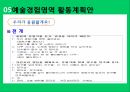 보육계획안,연간보육계획안,월간보육계획안,일간보육계획안,영역별활동계획안 28페이지