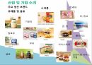 빙그레바나나맛우유,기업선정이유,산업및기업소개,경쟁사소개,해외시장추구를촉진하는요인소개,바나나맛우유중국시장진출현황,빙그레 우유 진출 국가 선택 6페이지