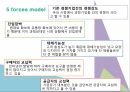 빙그레바나나맛우유,기업선정이유,산업및기업소개,경쟁사소개,해외시장추구를촉진하는요인소개,바나나맛우유중국시장진출현황,빙그레 우유 진출 국가 선택 8페이지