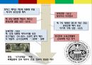 빚의경제학,빚의탄생과축적,빚공장으로전락한금융,시작되는빚과의전쟁,대출채권,파생상품,사모투자펀드,국부펀드,모럴 해저드적 산업 10페이지