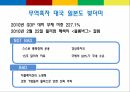 빚의경제학,빚의탄생과축적,빚공장으로전락한금융,시작되는빚과의전쟁,대출채권,파생상품,사모투자펀드,국부펀드,모럴 해저드적 산업 26페이지