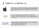 성 소수자 정의,동성애자,트랜스젠더,동성애 인식변화,대중문화 성 소수자,동성애 찬반 논쟁 9페이지